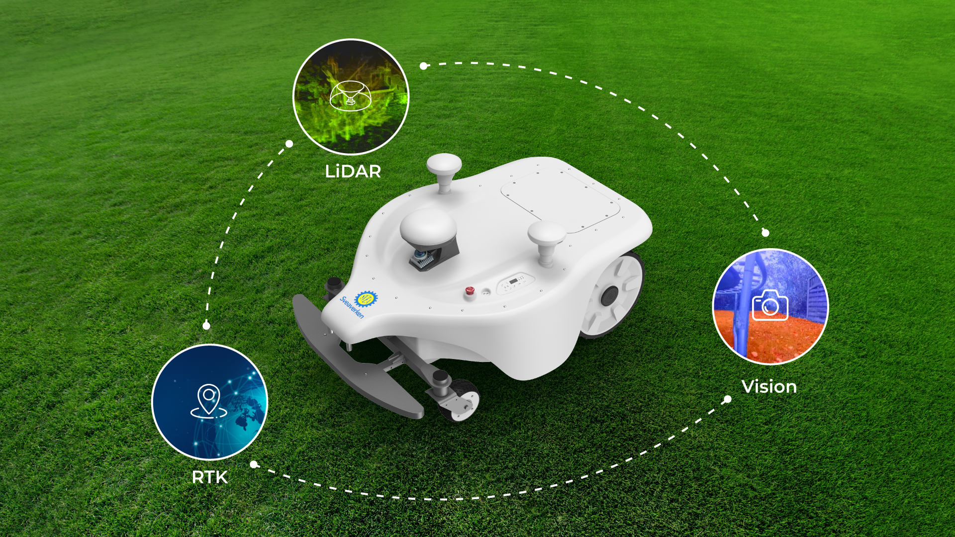 Sveaverken Thor Advanced Navigation