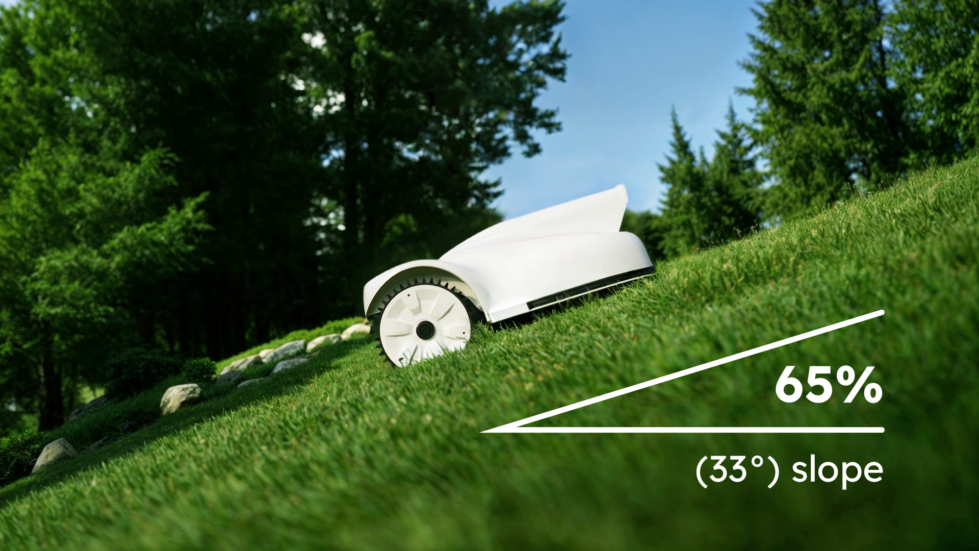 Sveaverken Alva Helling