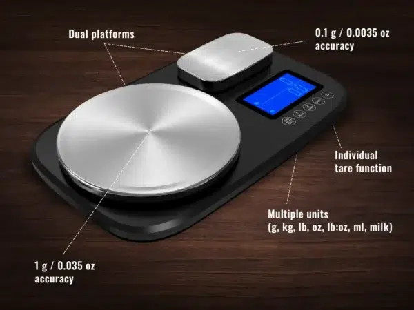 Witt Pizza Kitchen Scales